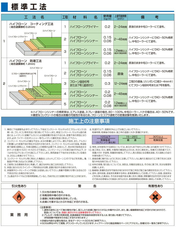 ハイフローンシンナー 4L（床用塗料/東日本塗料）