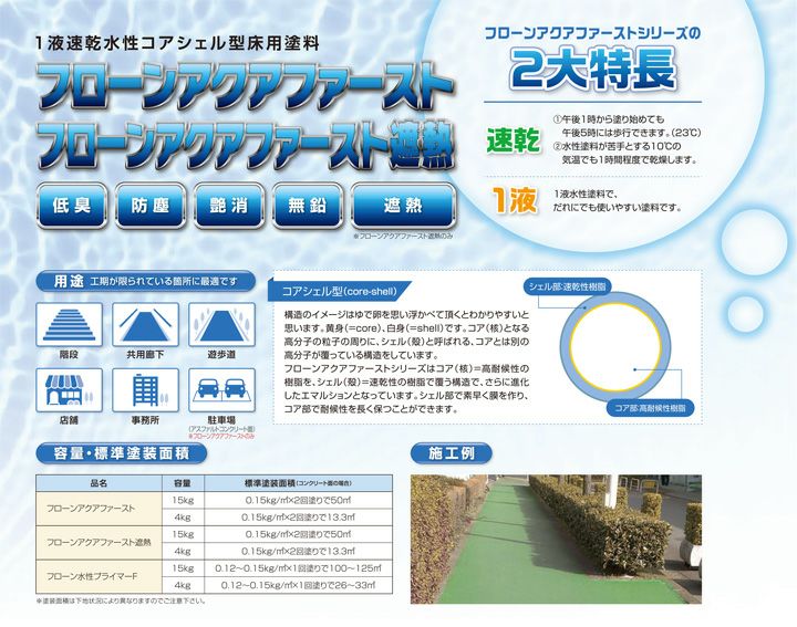 東日本塗料 フローン アクアファースト 標準色15色 4kg