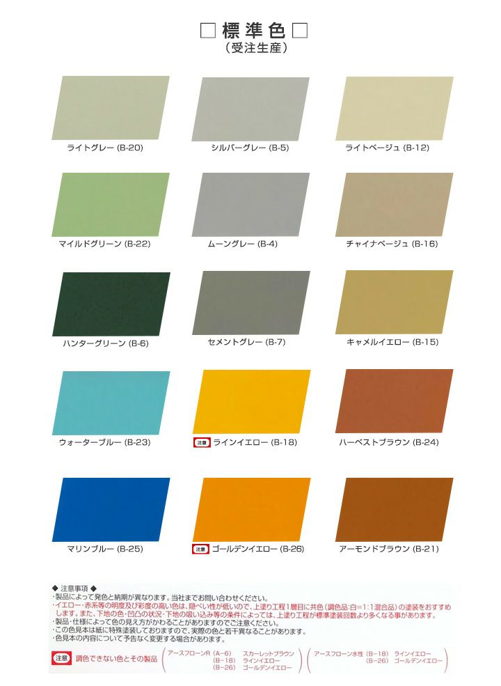 東日本塗料 フローン アクアファースト 標準色15色 15kg