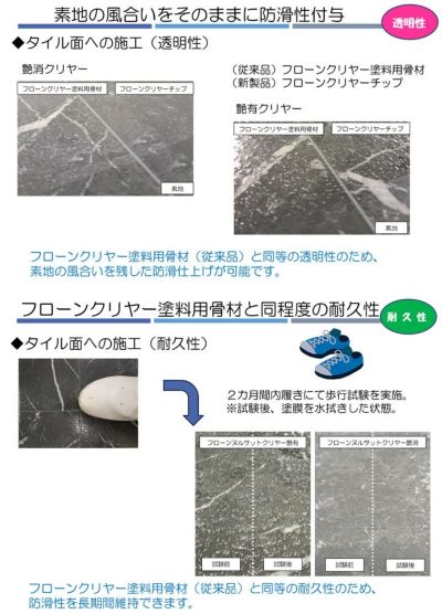 フローンクリヤーチップ　0.175kg 0.7kg　（東日本塗料/防滑材/骨材/ガラスビーズ/床用）