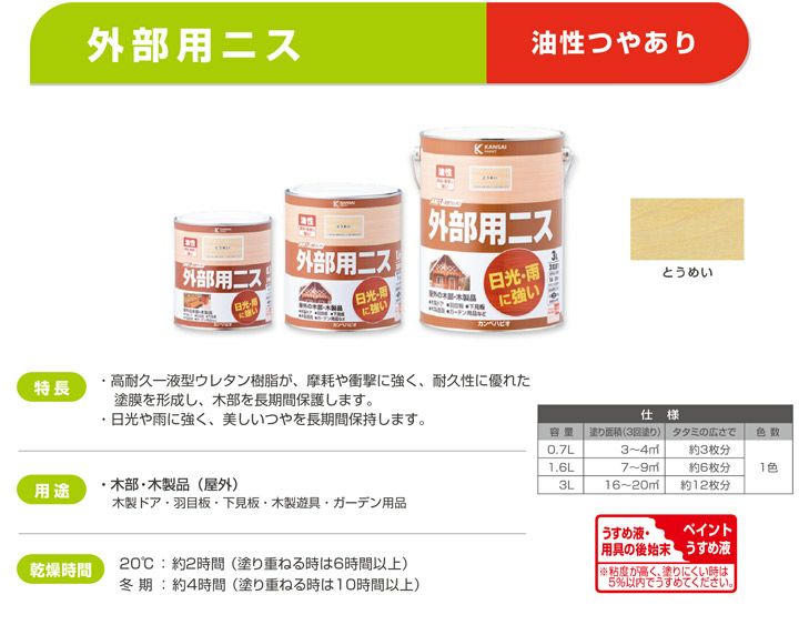 カンペハピオ 外部用ニス とうめい 0.7L