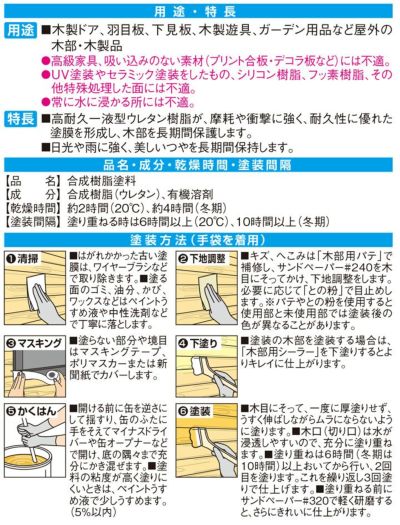 カンペハピオ 外部用ニス とうめい 0.7L