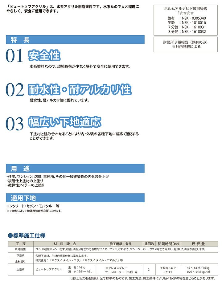 ビュートップアクリル つや有り 白（KS-100）　16kg （菊水化学工業）