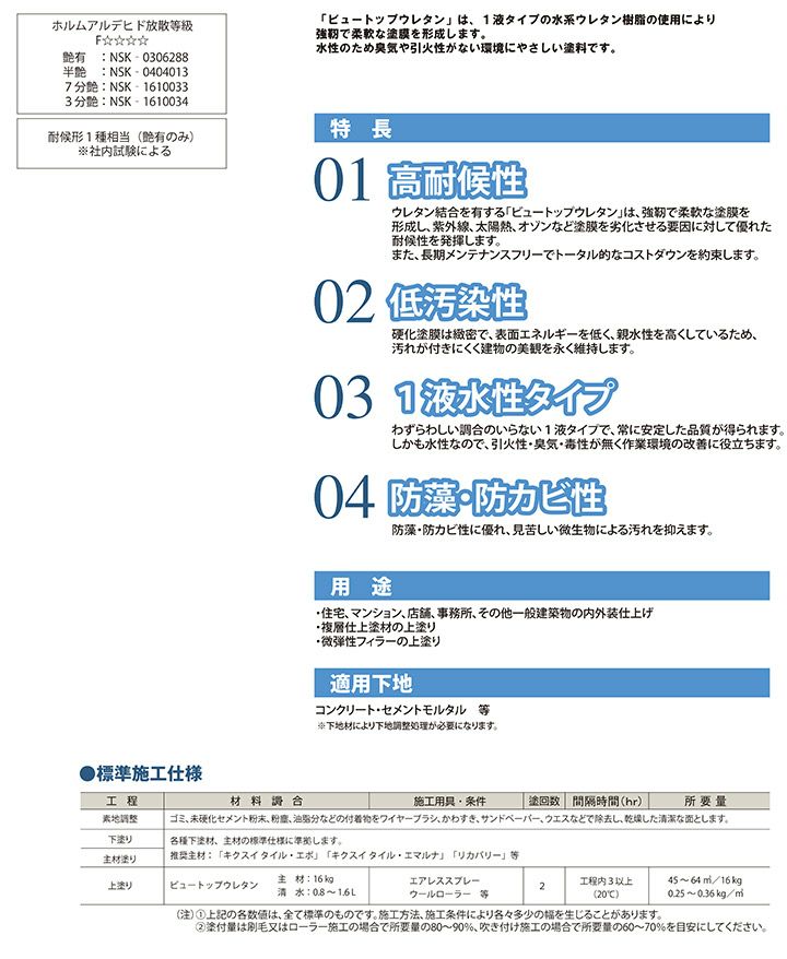 ビュートップウレタン つや有り 白 16kg （菊水化学工業）