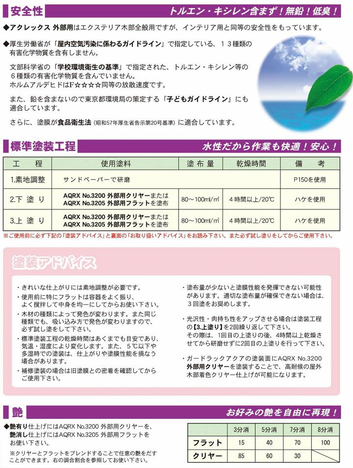 【艶有/木部用/強靭塗膜】 アクレックスNo.3200 外部用 4L ＜クリヤー:つや有＞ 水系１液型アクリルエマルション塗料（紫外線吸収効果と防カビ剤配合） 屋外木部用塗膜塗料 和信化学工業