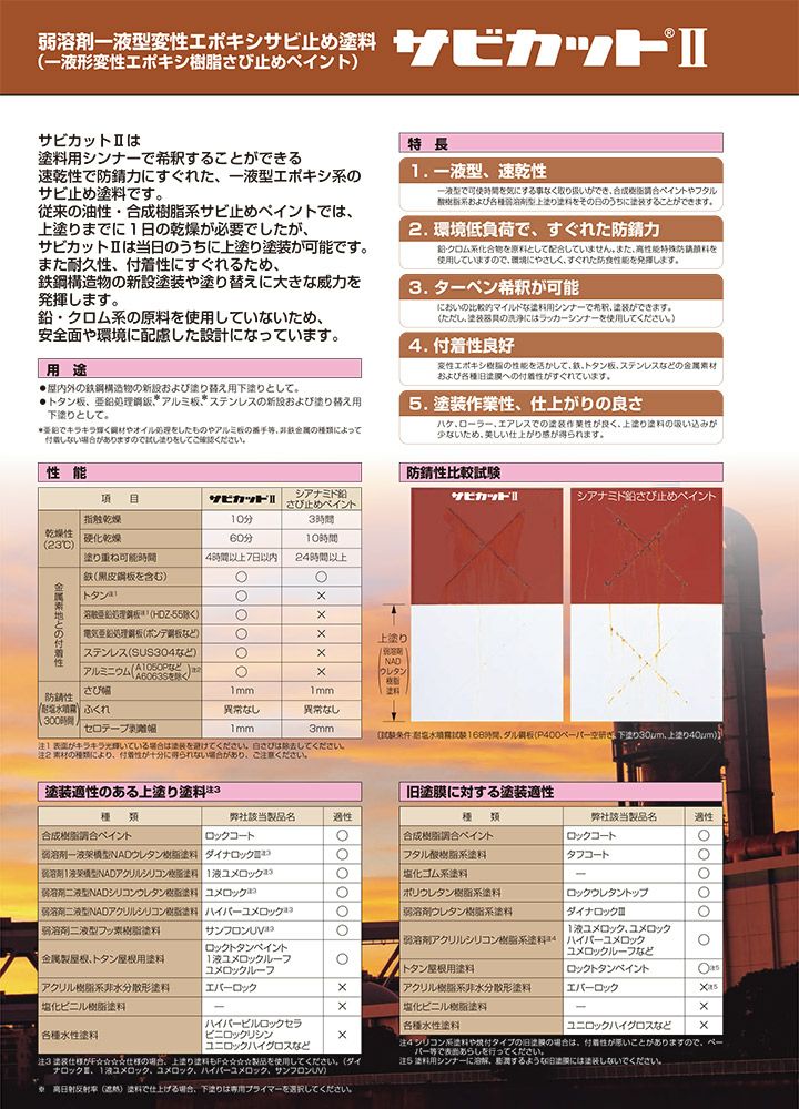 サビカットII　各色　4kg （ロックペイント/油性/さび止め/鉄部/トタン）