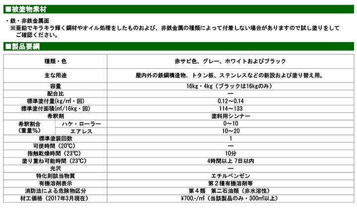 サビカットII　各色　16kg　（ロックペイント/油性/さび止め/鉄部/トタン）