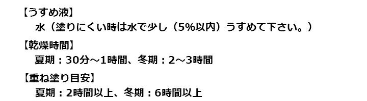 水性シリコンアクリル外カベ用 16kg (アサヒペン/ペンキ/塗料)