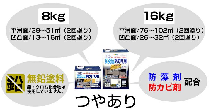 水性シリコンアクリル外カベ用 16kg (アサヒペン/ペンキ/塗料)